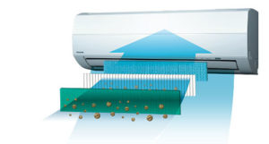 Сплит-система Toshiba фильтр